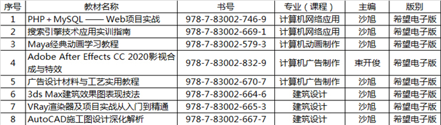 1650587420295474.jpg 喜報-教材目錄.jpg