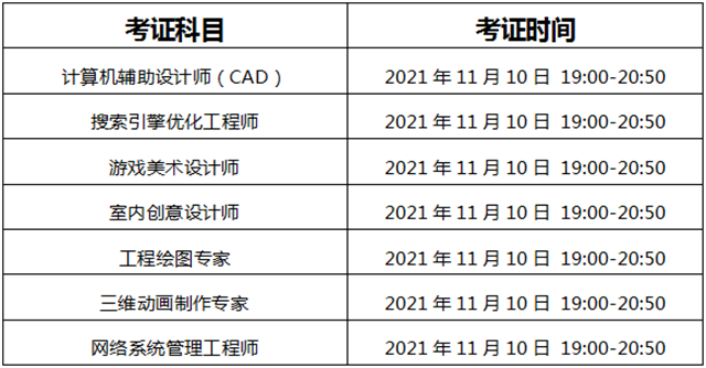 1661223148951386.png QQ截圖20220823105107.png